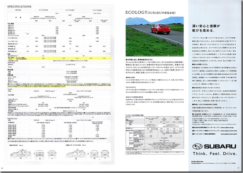 2004N5s New CvbTWRX J^O(23)